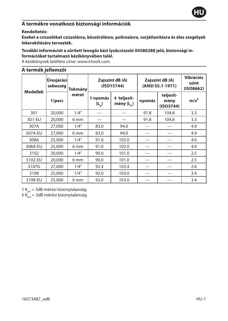 Ingersoll-Rand 301 User Manual | Page 35 / 56