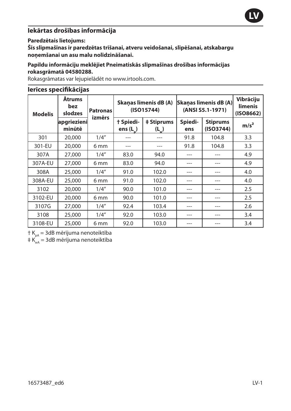 Ingersoll-Rand 301 User Manual | Page 39 / 56
