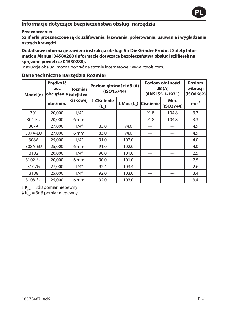 Ingersoll-Rand 301 User Manual | Page 41 / 56