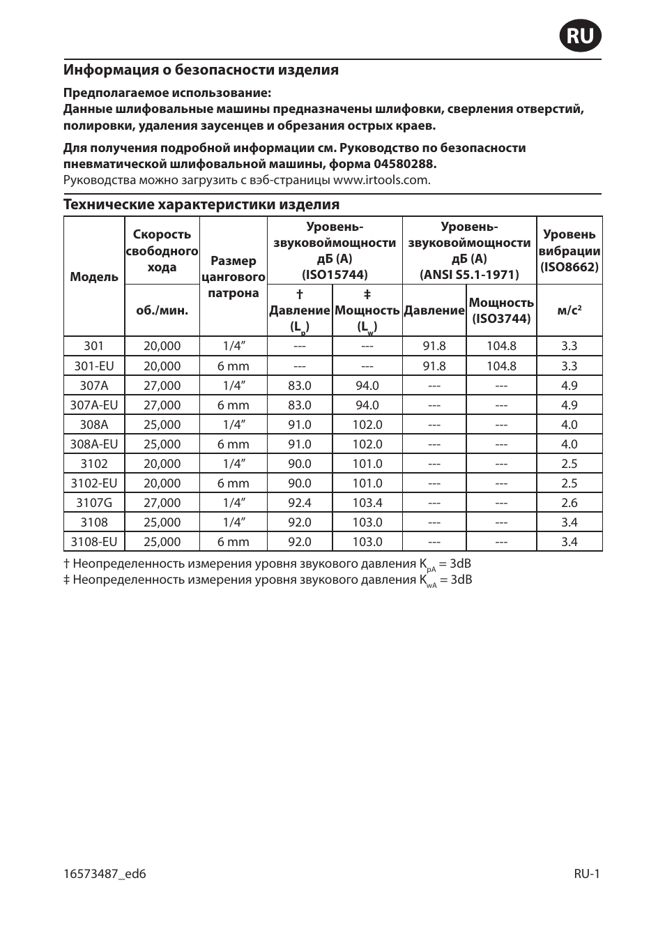 Ingersoll-Rand 301 User Manual | Page 43 / 56