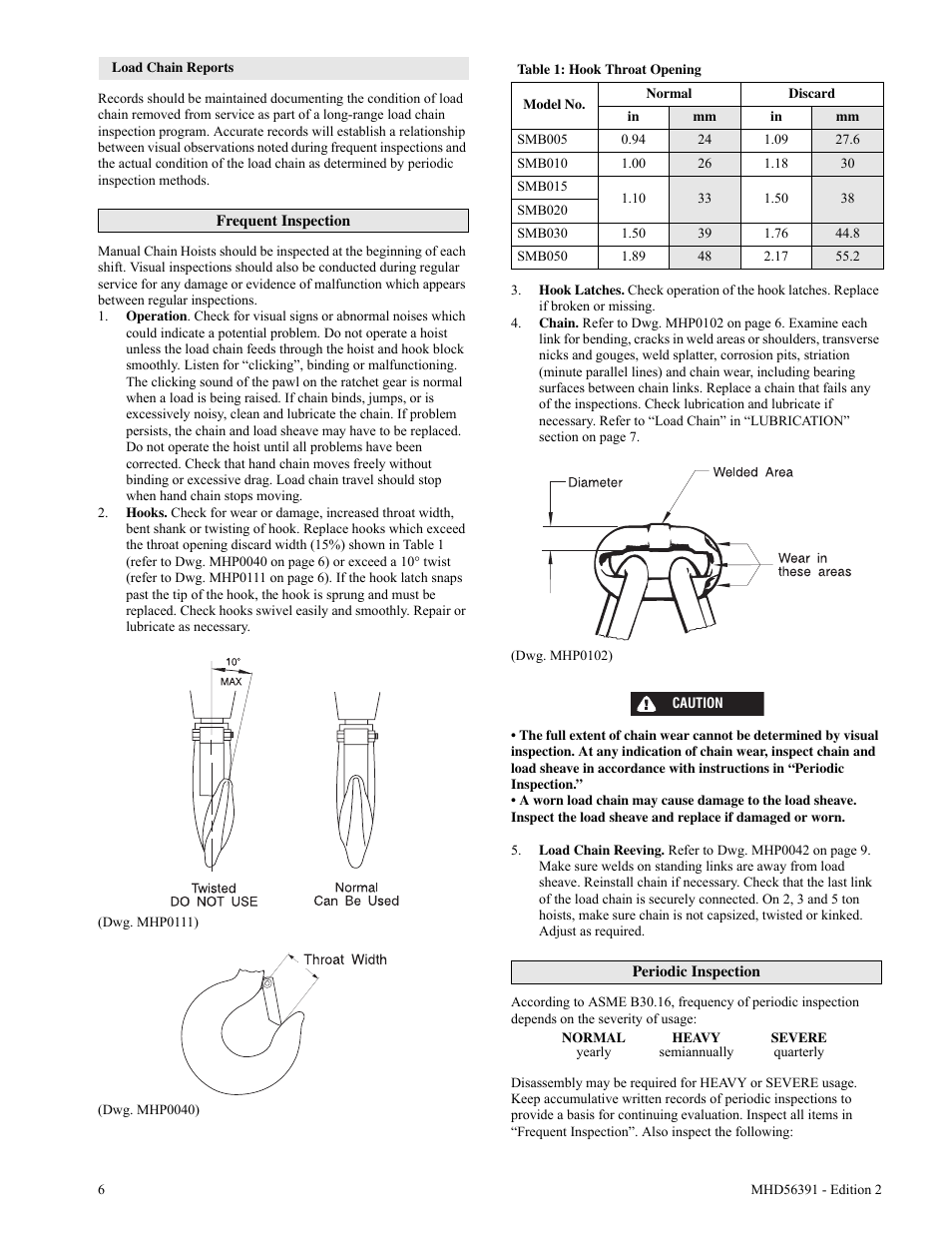 Ingersoll-Rand SMB030 User Manual | Page 6 / 20