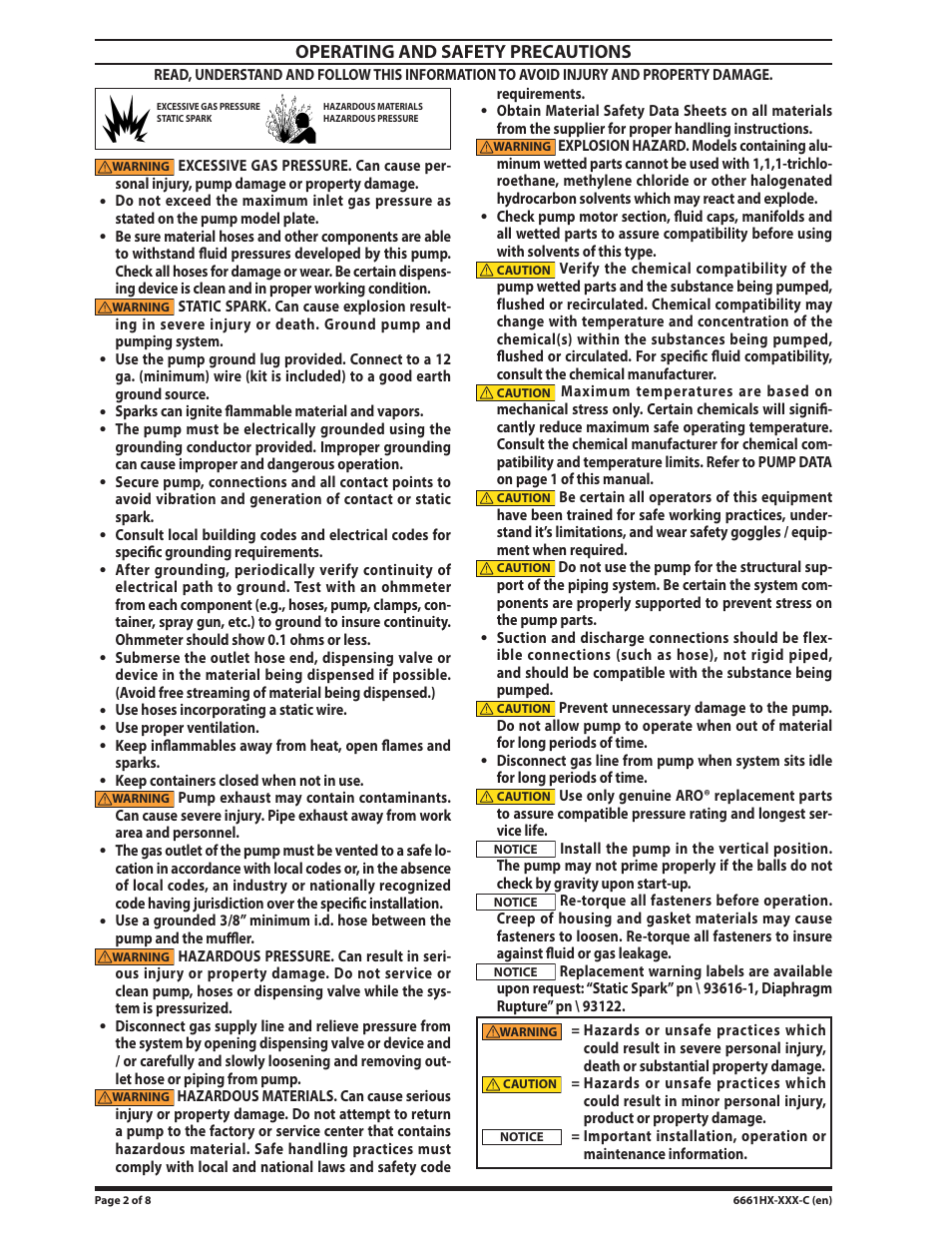 Operating and safety precautions | Ingersoll-Rand 6661HX-XXX-C User Manual | Page 2 / 8