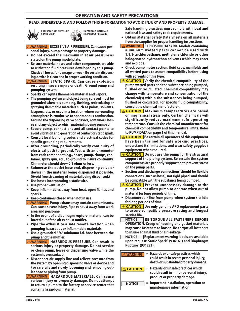 Ingersoll-Rand 6662AX-X-C User Manual | Page 2 / 8