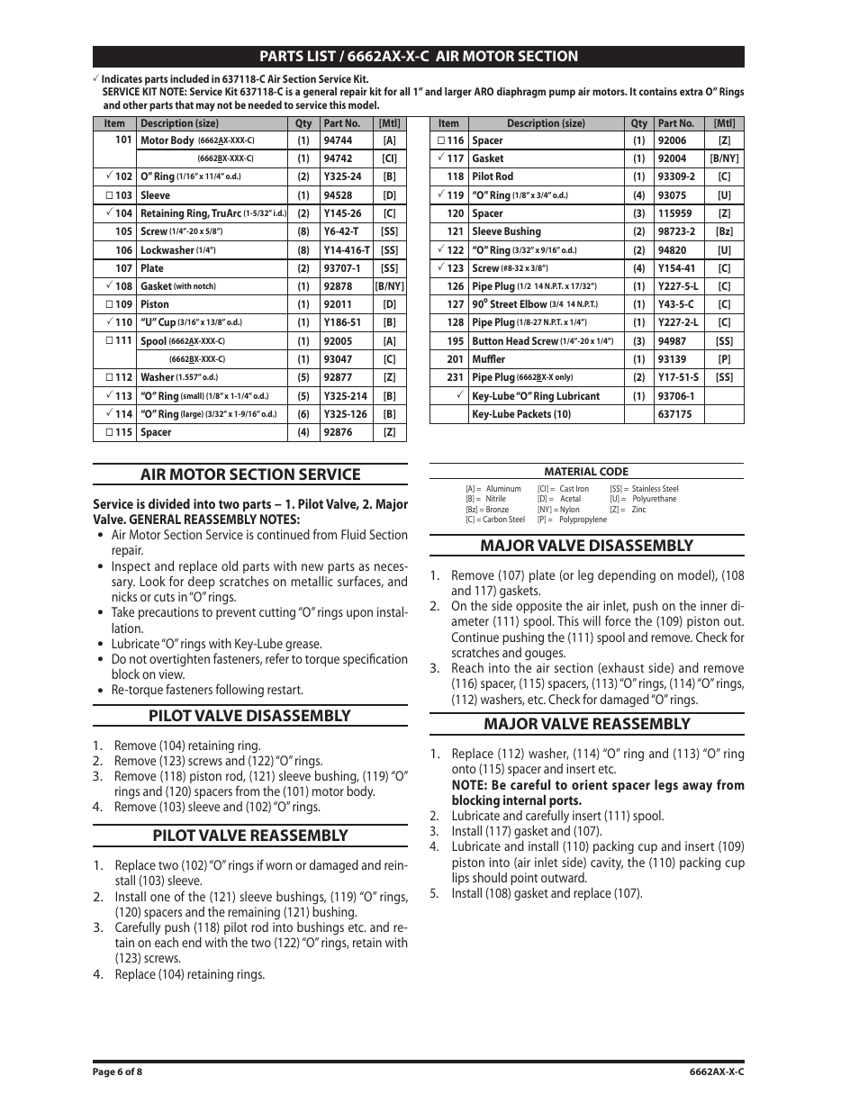 Pilot valve disassembly, Pilot valve reassembly, Major valve disassembly | Major valve reassembly | Ingersoll-Rand 6662AX-X-C User Manual | Page 6 / 8