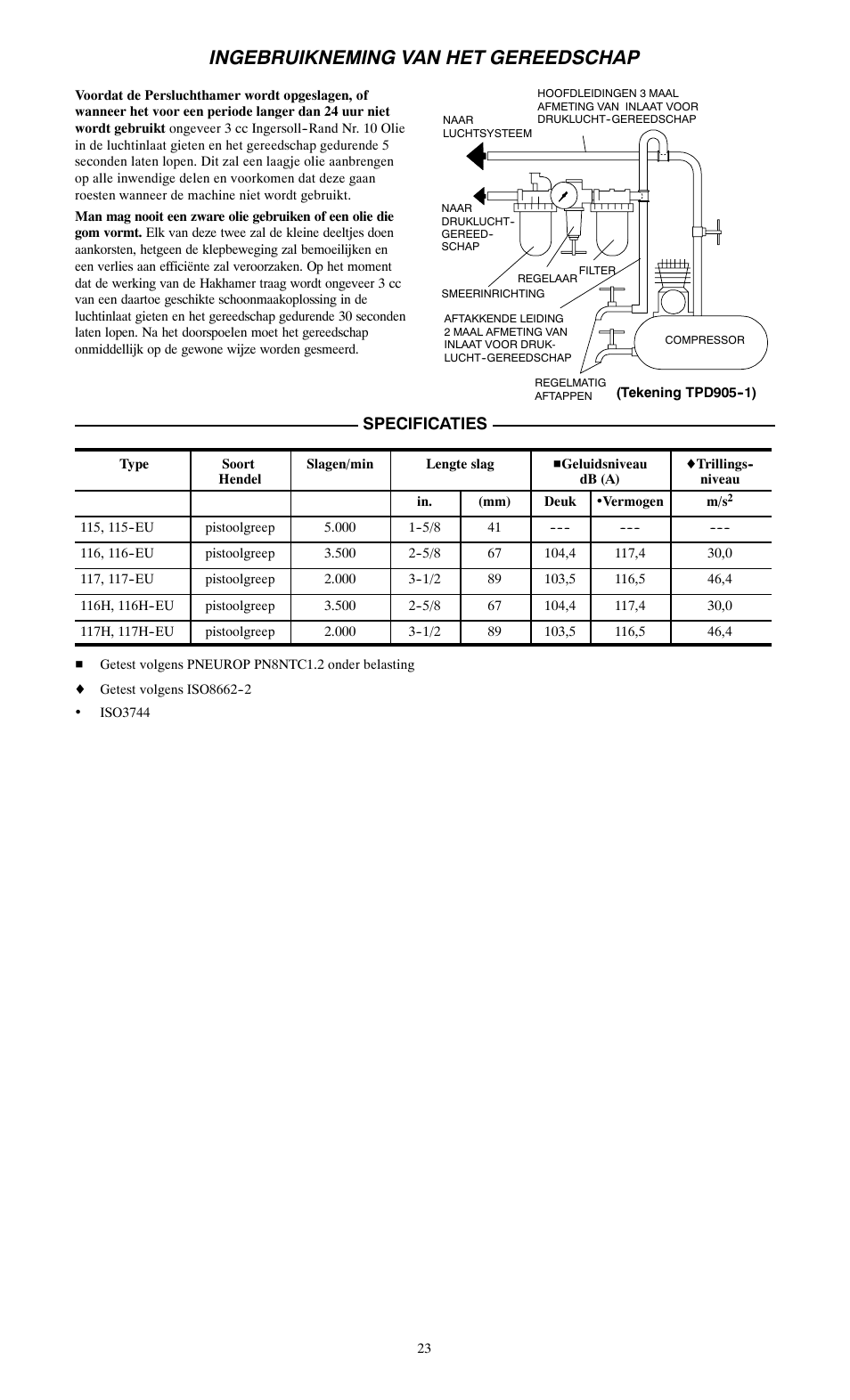 Ingebruikneming van het gereedschap, Specificaties | Ingersoll-Rand 115--EU User Manual | Page 23 / 27