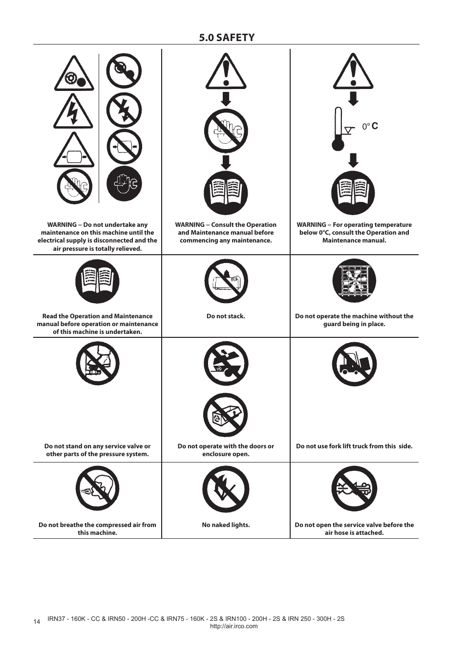 0 safety | Ingersoll-Rand NIRVANA IRN75-160K-2S User Manual | Page 16 / 100
