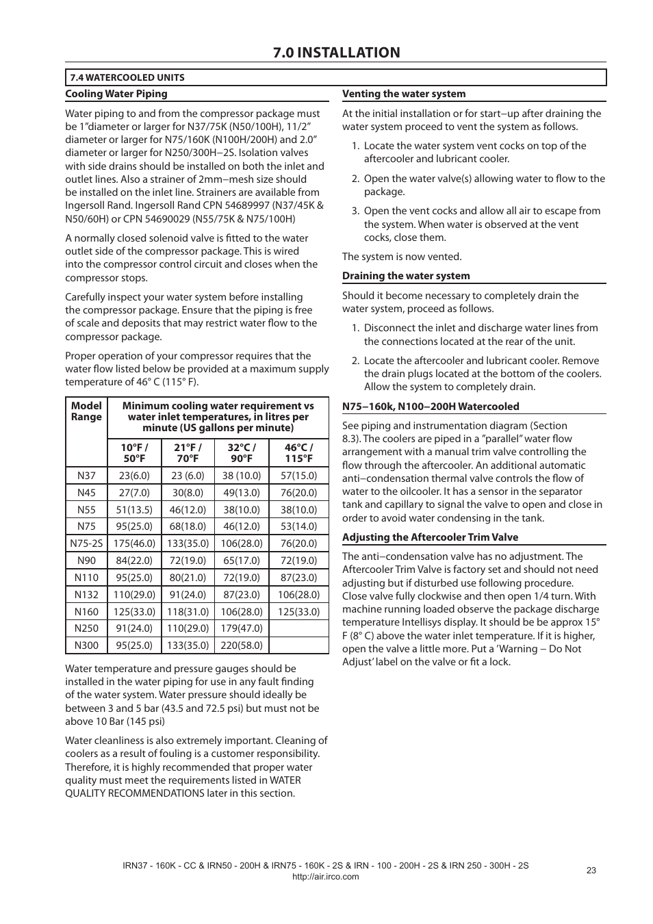 0 installation | Ingersoll-Rand NIRVANA IRN75-160K-2S User Manual | Page 25 / 100