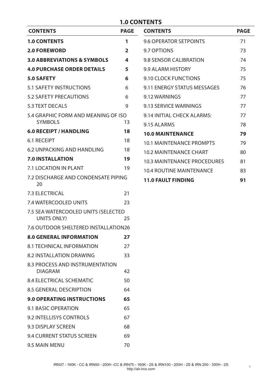 0 contents | Ingersoll-Rand NIRVANA IRN75-160K-2S User Manual | Page 3 / 100
