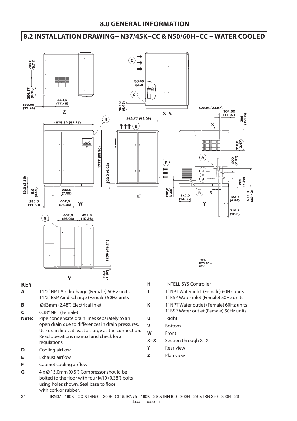 Ingersoll-Rand NIRVANA IRN75-160K-2S User Manual | Page 36 / 100