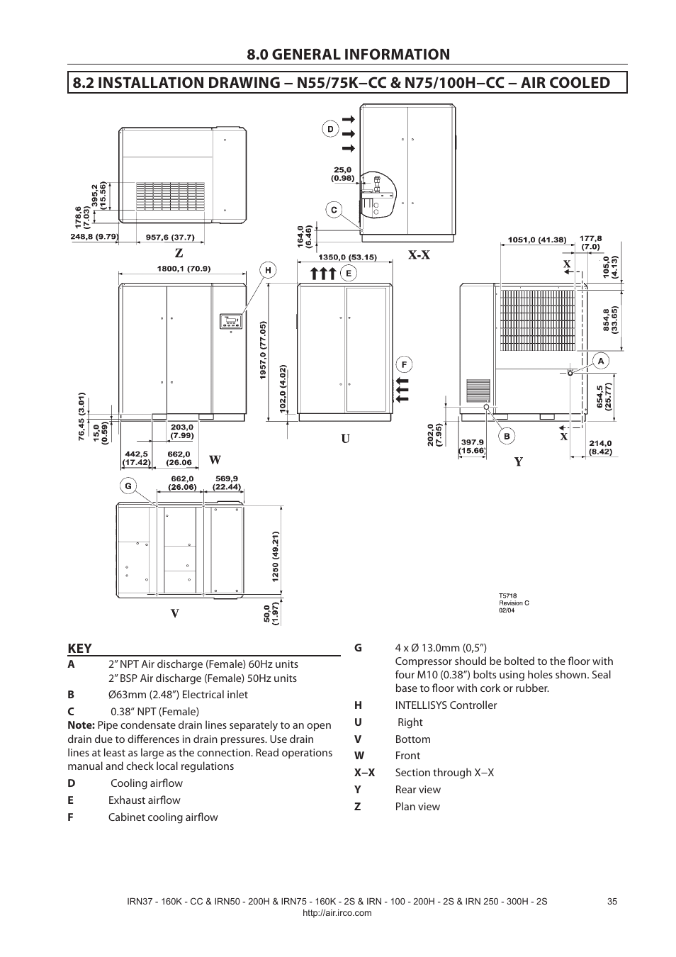 Ingersoll-Rand NIRVANA IRN75-160K-2S User Manual | Page 37 / 100