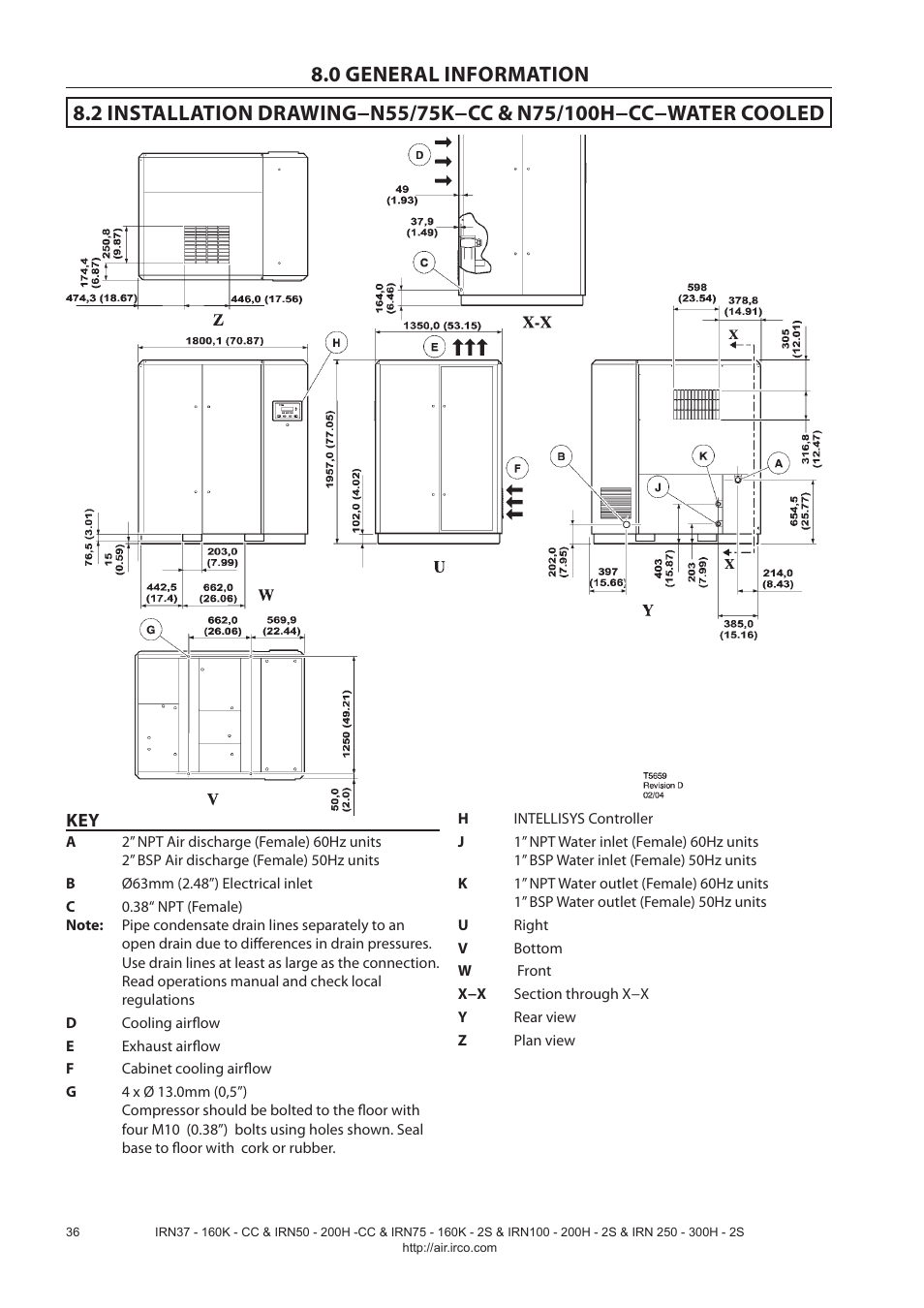 Ingersoll-Rand NIRVANA IRN75-160K-2S User Manual | Page 38 / 100