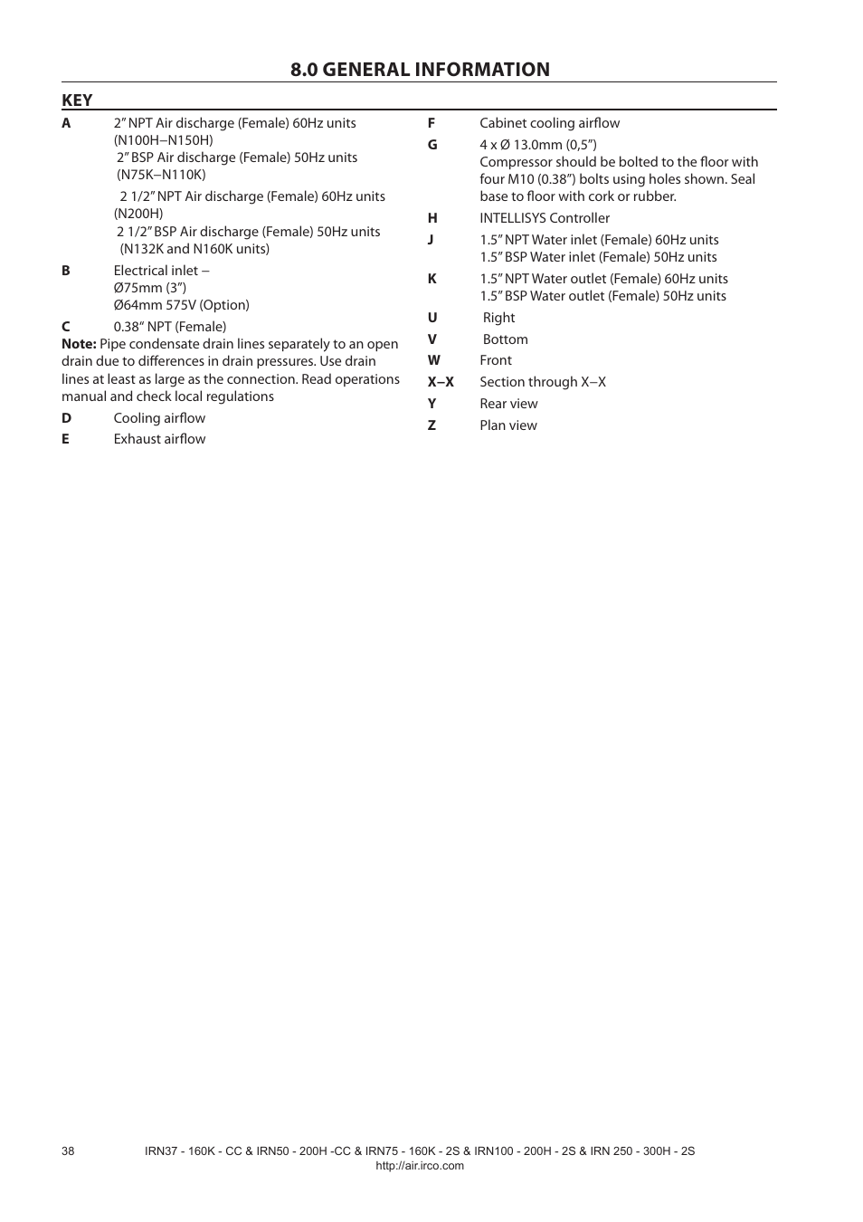 0 general information | Ingersoll-Rand NIRVANA IRN75-160K-2S User Manual | Page 40 / 100