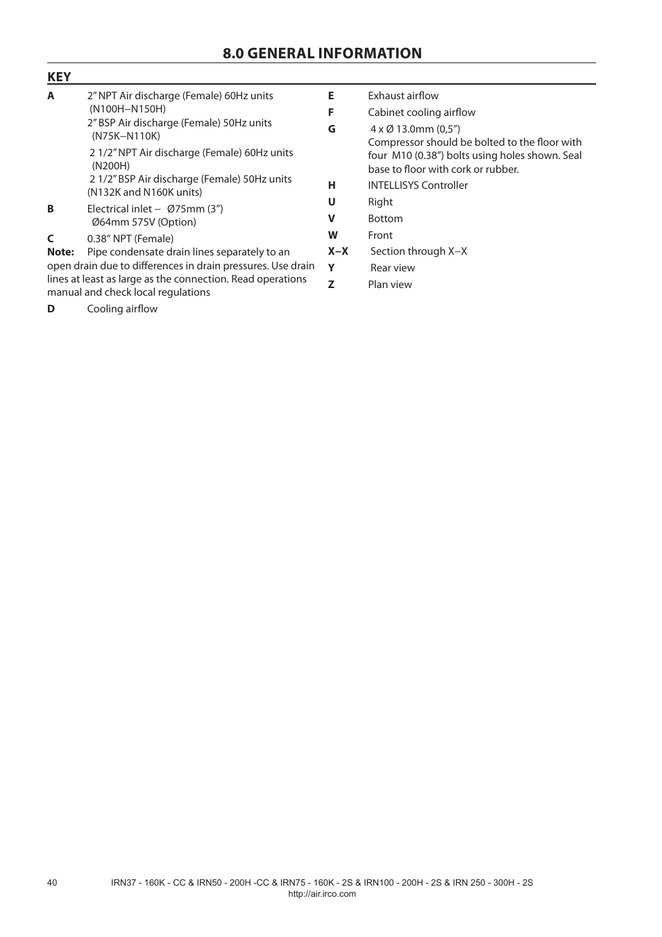 0 general information | Ingersoll-Rand NIRVANA IRN75-160K-2S User Manual | Page 42 / 100