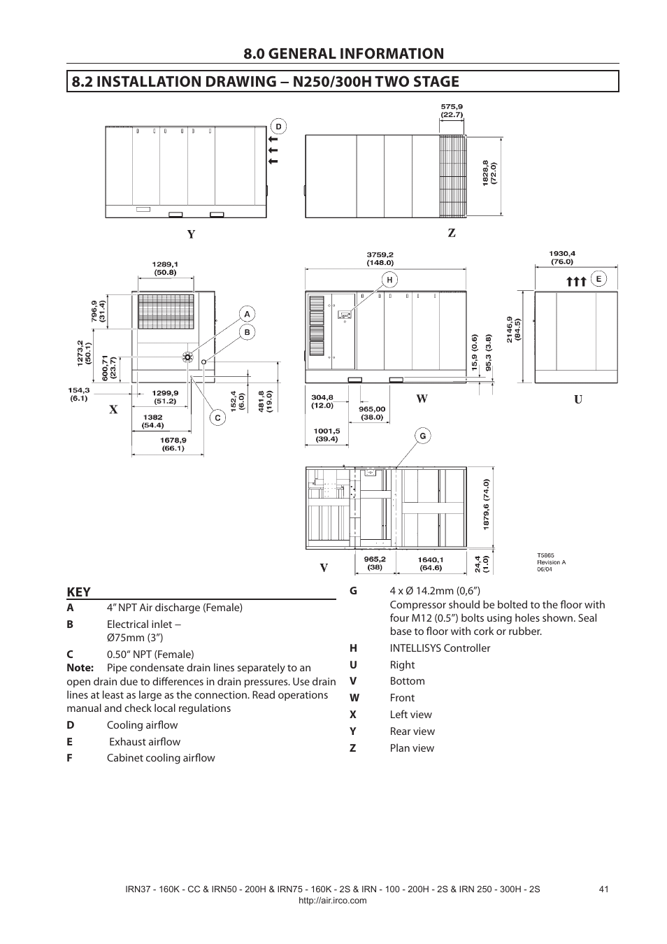 Ingersoll-Rand NIRVANA IRN75-160K-2S User Manual | Page 43 / 100