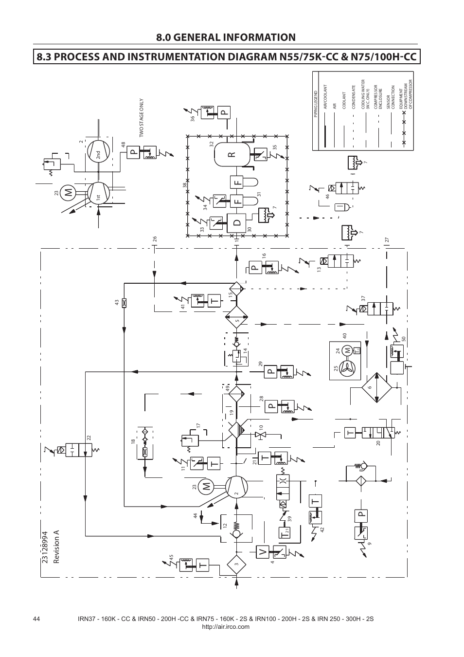 Df f | Ingersoll-Rand NIRVANA IRN75-160K-2S User Manual | Page 46 / 100