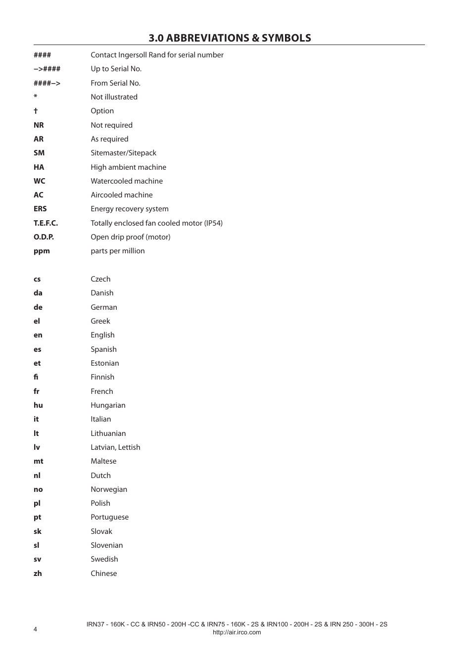 0 abbreviations & symbols | Ingersoll-Rand NIRVANA IRN75-160K-2S User Manual | Page 6 / 100