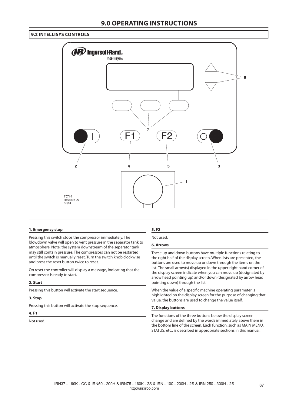 0 operating instructions | Ingersoll-Rand NIRVANA IRN75-160K-2S User Manual | Page 69 / 100