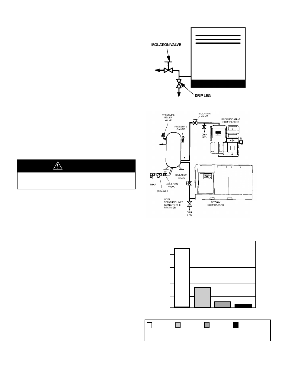Notice | Ingersoll-Rand 100-200 HP/75-160 KW User Manual | Page 12 / 93
