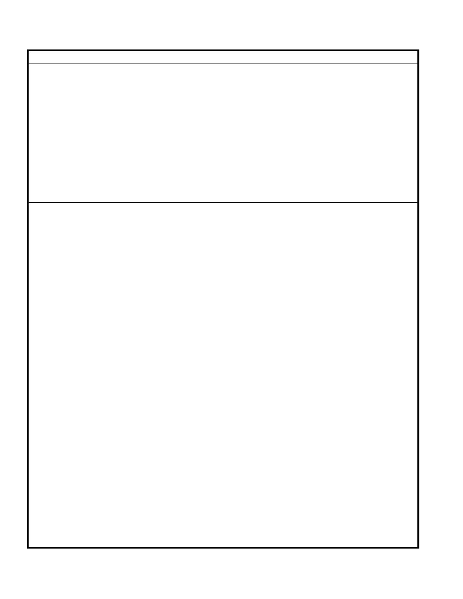 0 troubleshooting chart | Ingersoll-Rand 100-200 HP/75-160 KW User Manual | Page 48 / 93