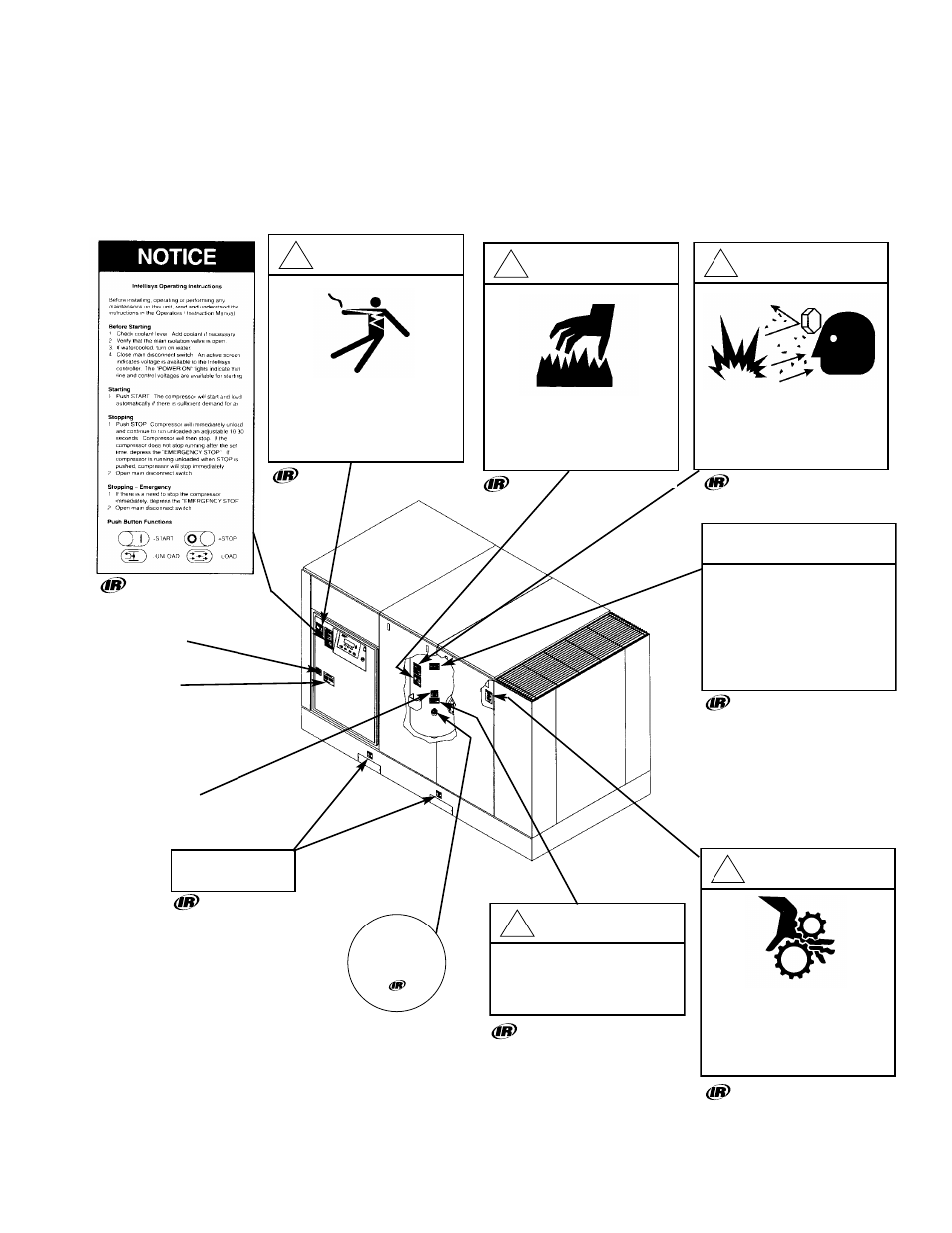 3 decals, Warning, Caution | Lift here | Ingersoll-Rand 100-200 HP/75-160 KW User Manual | Page 7 / 93