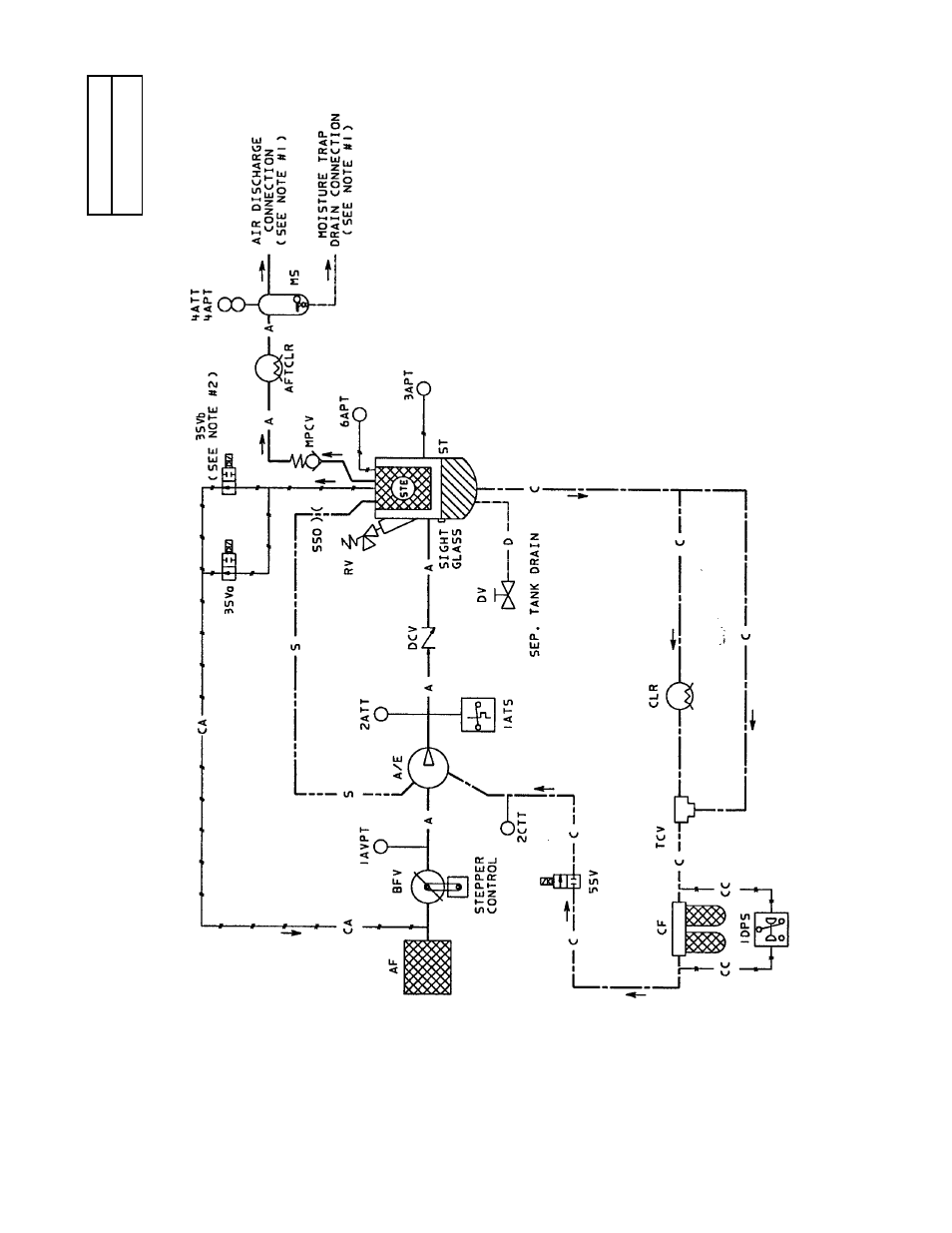 10 flow schematic, a/c single stage | Ingersoll-Rand 100-200 HP/75-160 KW User Manual | Page 70 / 93