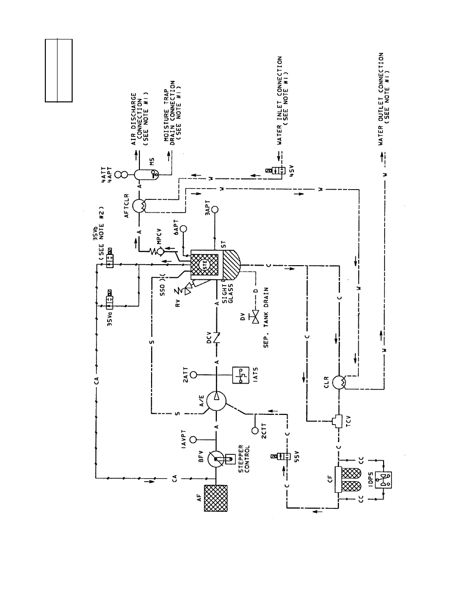 11 flow schematic w/c 90 deg. f (32 deg.c) ss | Ingersoll-Rand 100-200 HP/75-160 KW User Manual | Page 72 / 93