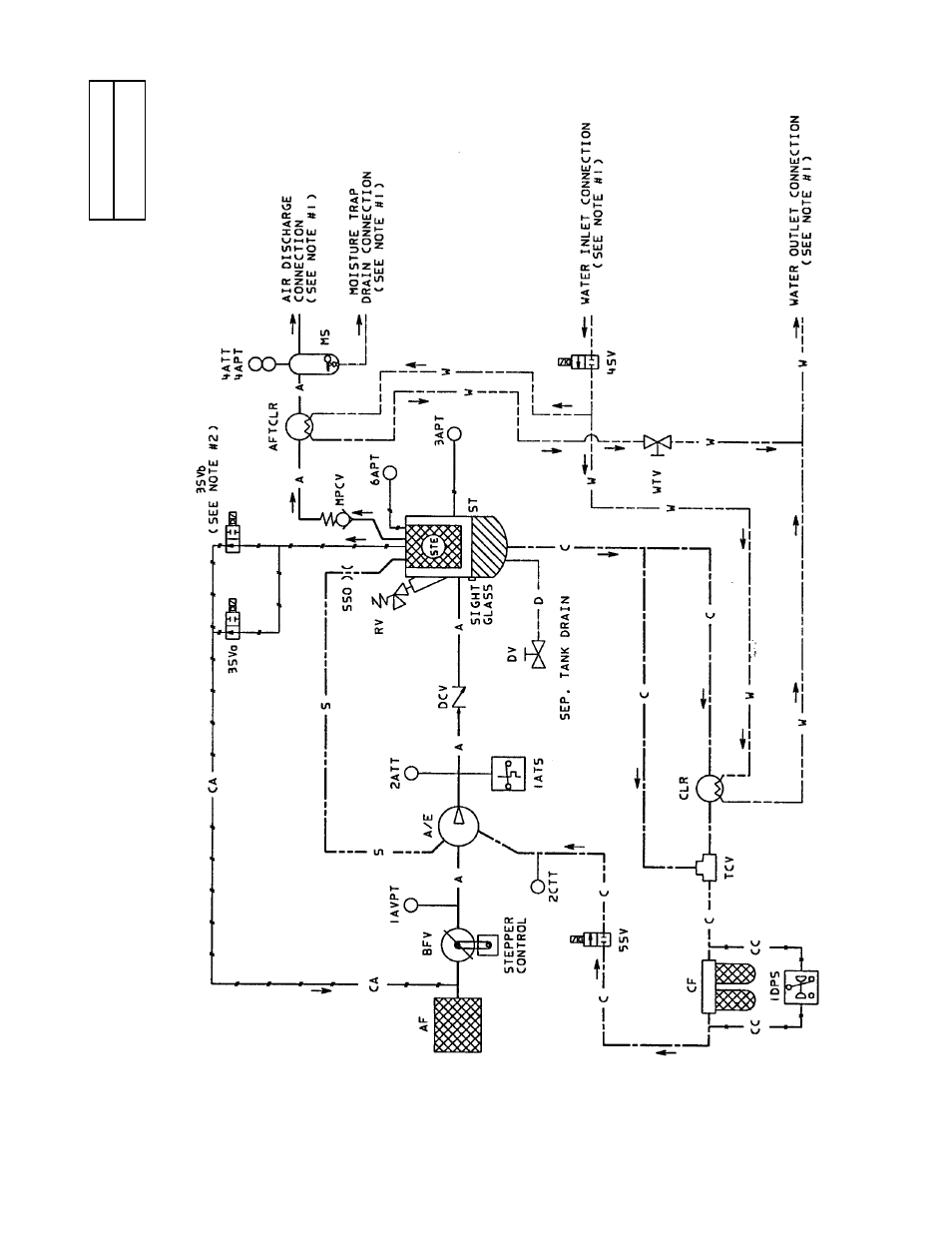 12 flow schematic a/c two stage | Ingersoll-Rand 100-200 HP/75-160 KW User Manual | Page 74 / 93