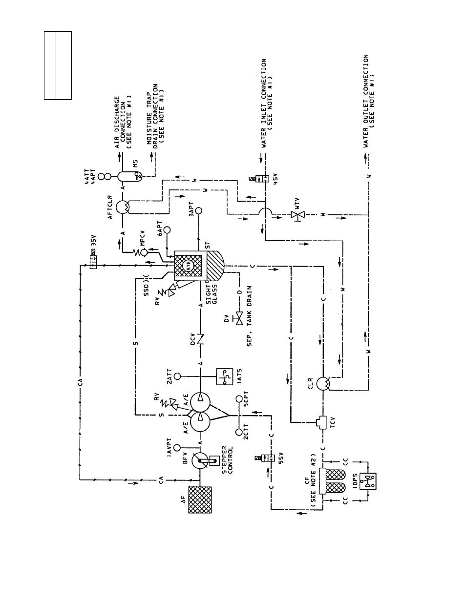 Ingersoll-Rand 100-200 HP/75-160 KW User Manual | Page 80 / 93