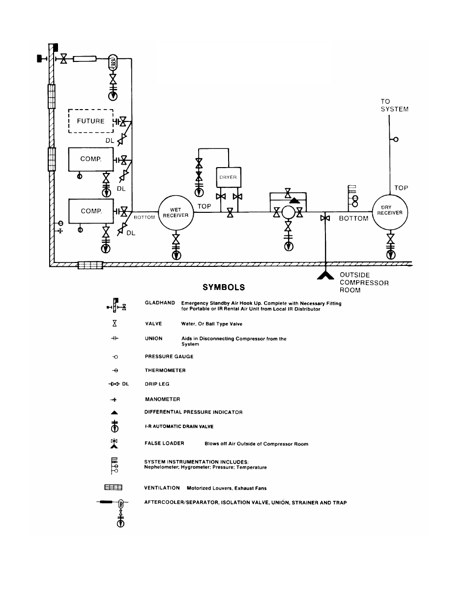 16 tyical system flow diagrams, Typical system flow diagram | Ingersoll-Rand 100-200 HP/75-160 KW User Manual | Page 82 / 93