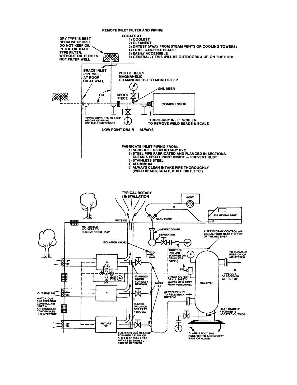 Ingersoll-Rand 100-200 HP/75-160 KW User Manual | Page 83 / 93