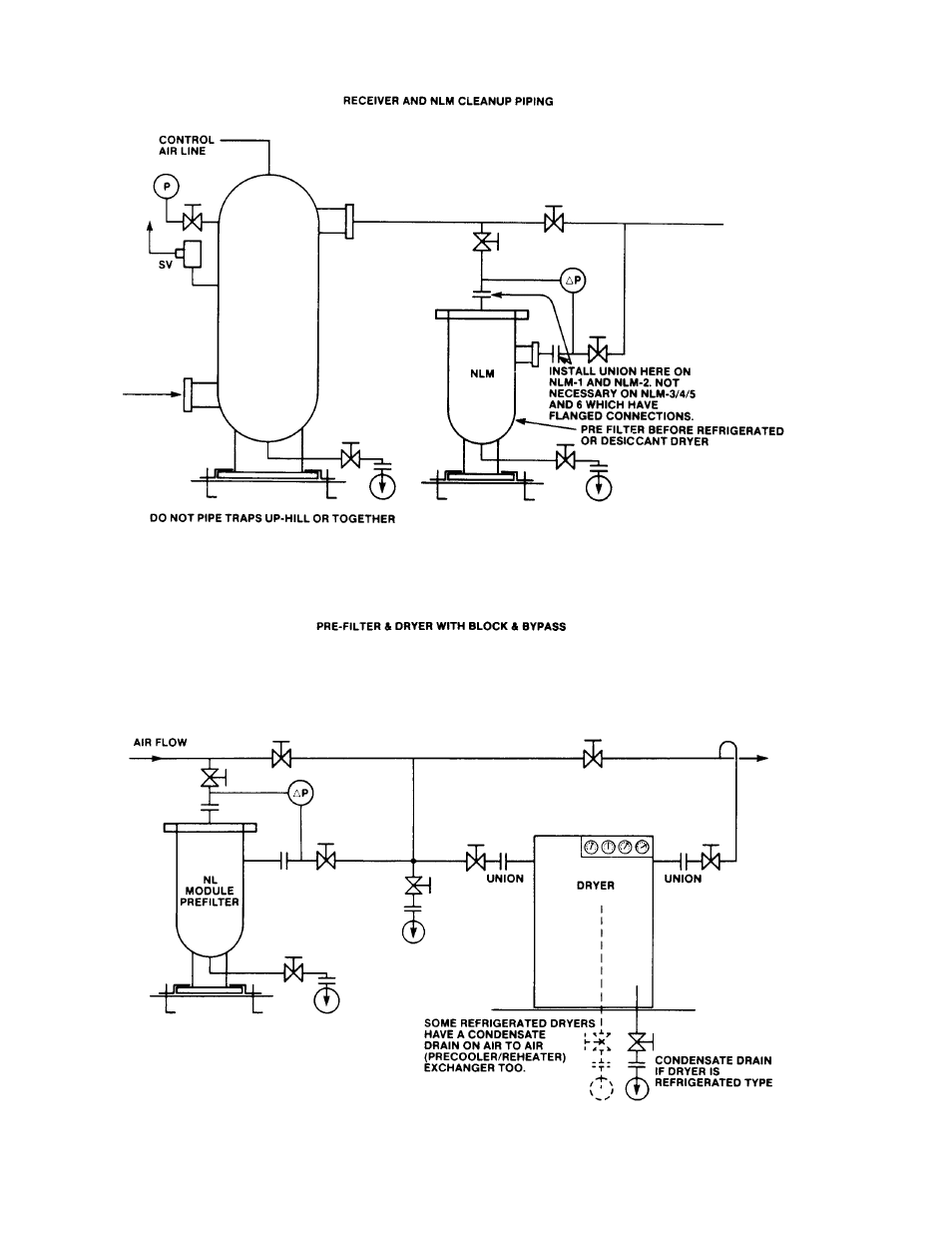 Ingersoll-Rand 100-200 HP/75-160 KW User Manual | Page 84 / 93