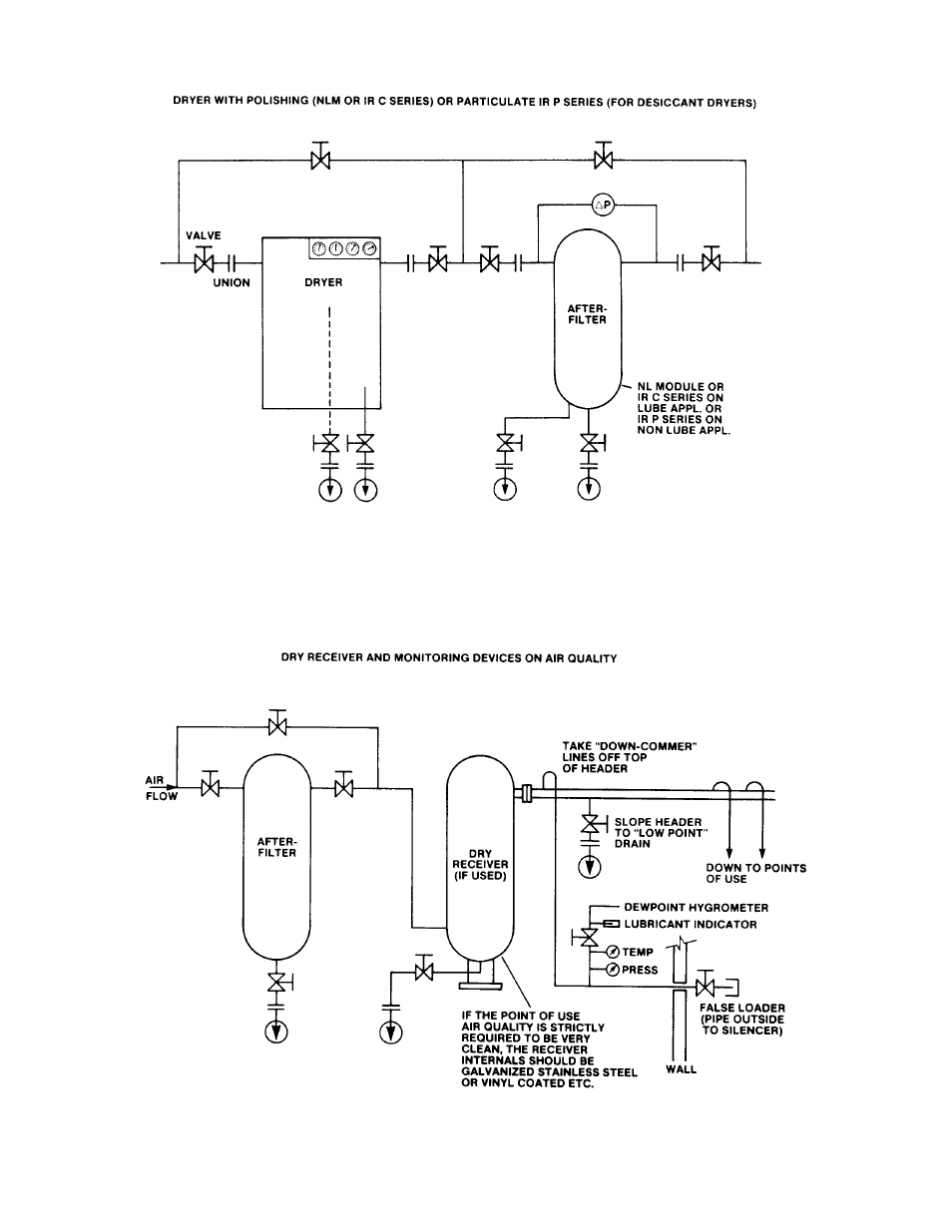 Ingersoll-Rand 100-200 HP/75-160 KW User Manual | Page 85 / 93