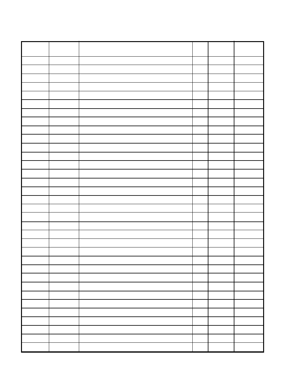 0 maintenance record | Ingersoll-Rand 100-200 HP/75-160 KW User Manual | Page 90 / 93