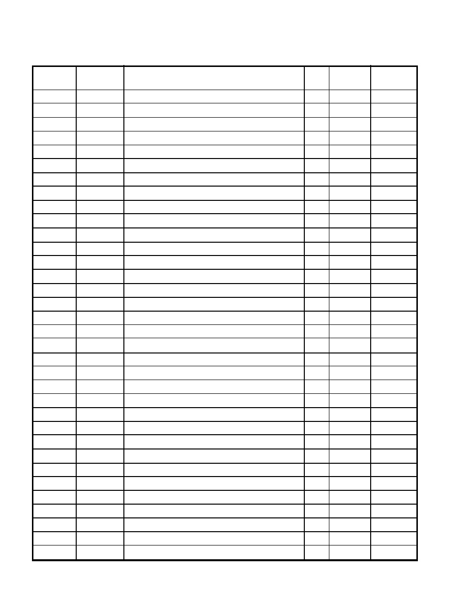 Maintenance record | Ingersoll-Rand 100-200 HP/75-160 KW User Manual | Page 92 / 93