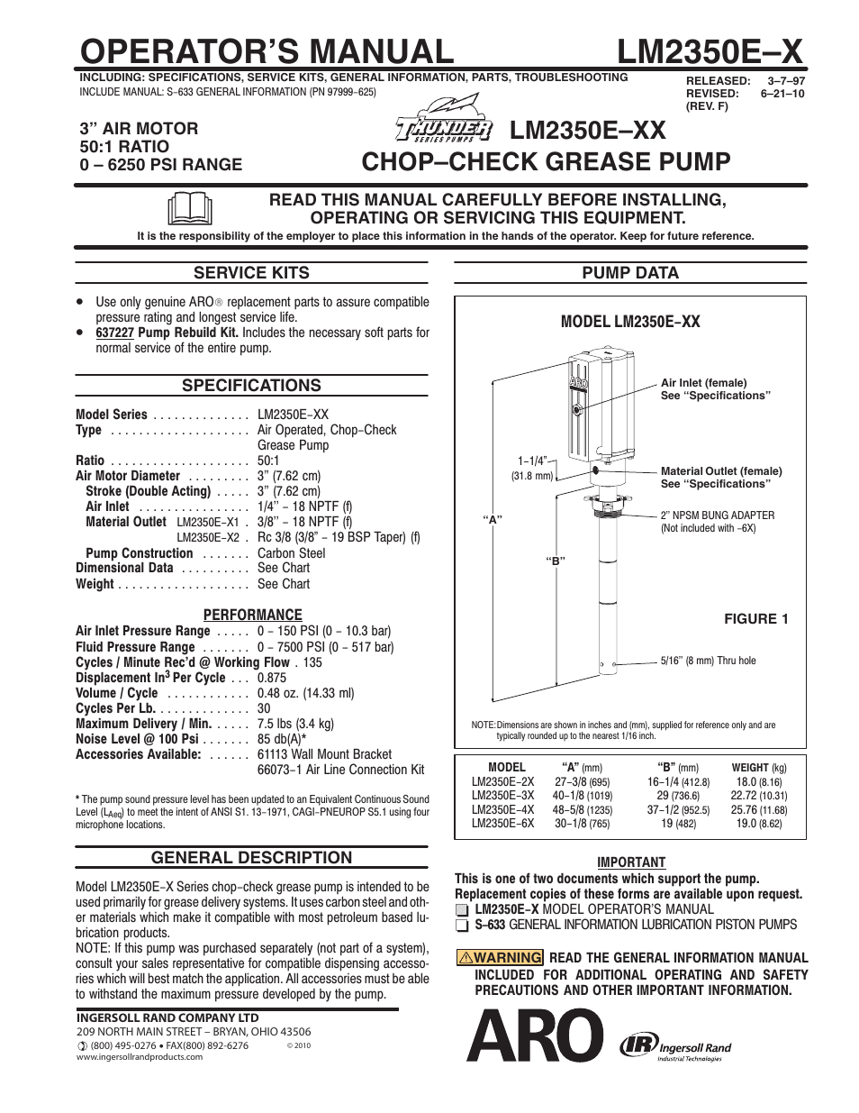 Ingersoll-Rand LM2350E-X User Manual | 4 pages