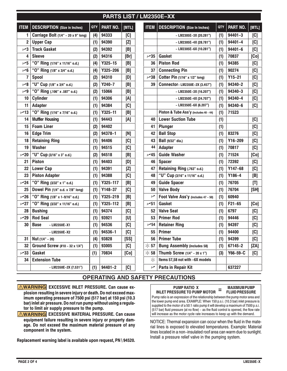 Pump parts list, Parts list / lm2350e–xx, Operating and safety precautions | Ingersoll-Rand LM2350E-X User Manual | Page 2 / 4