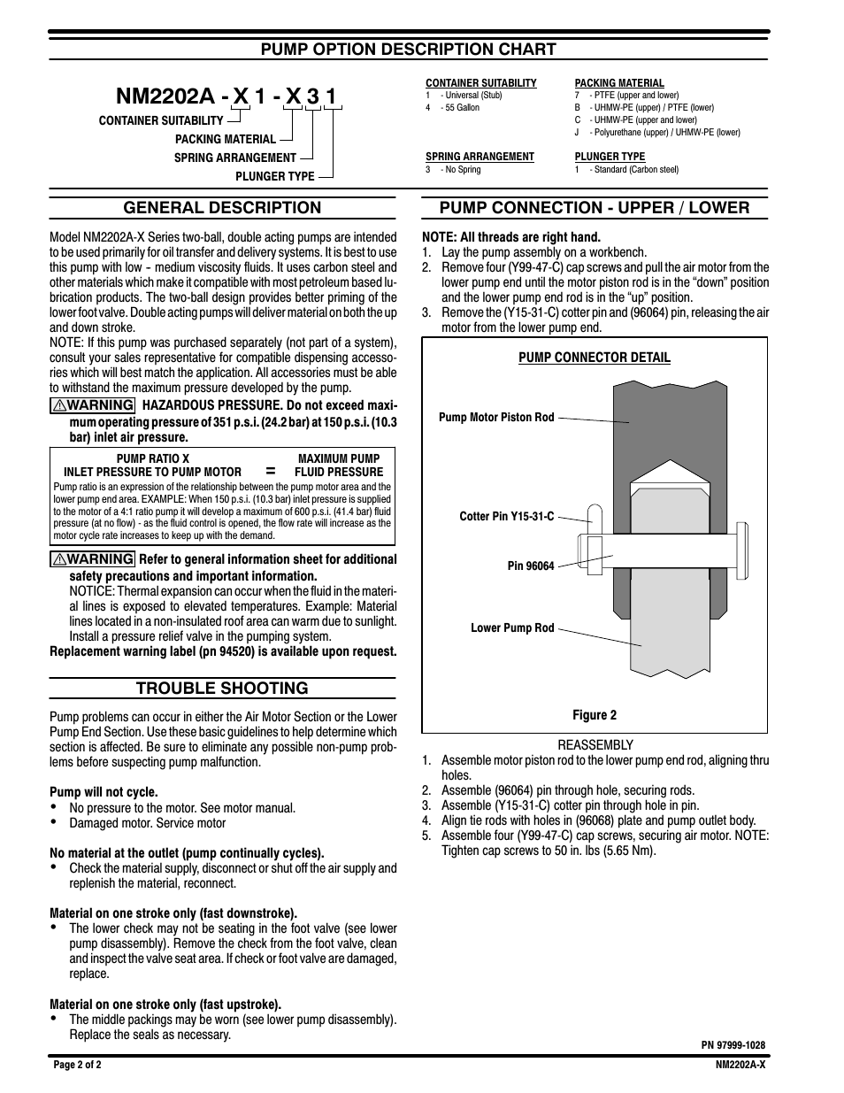Ingersoll-Rand NM2202A-X User Manual | Page 2 / 2