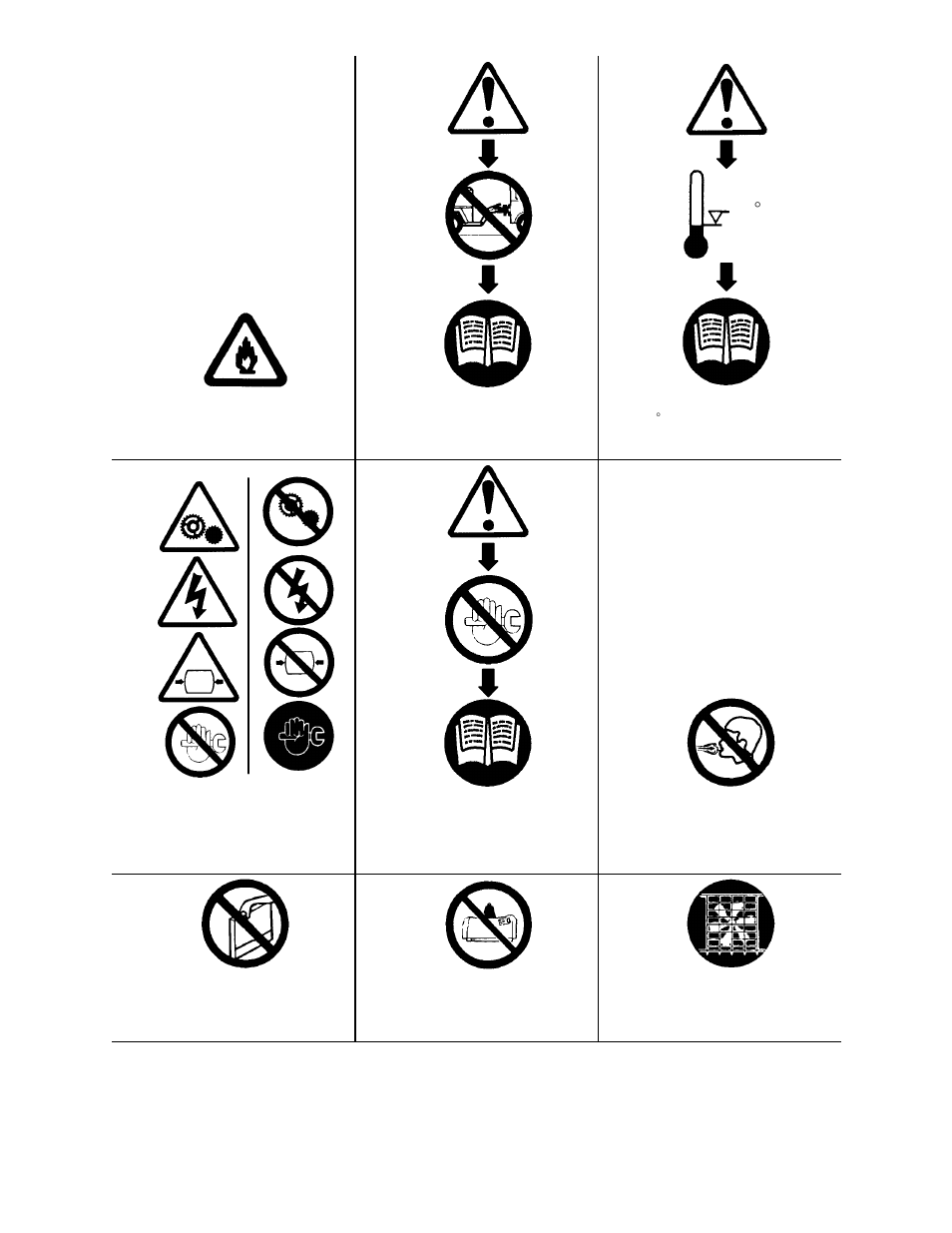 0_ c | Ingersoll-Rand 7120 User Manual | Page 13 / 76