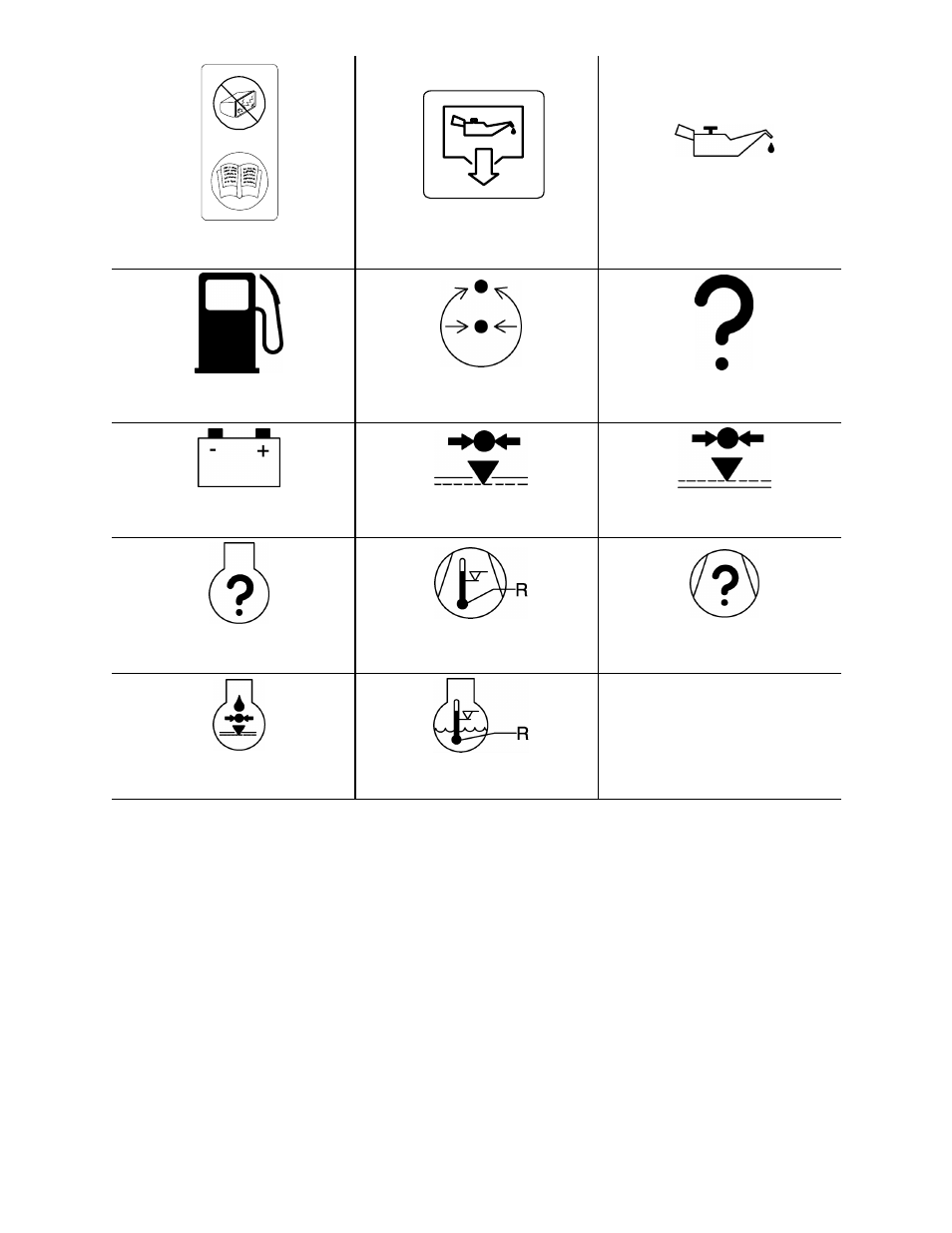 Ingersoll-Rand 7120 User Manual | Page 15 / 76