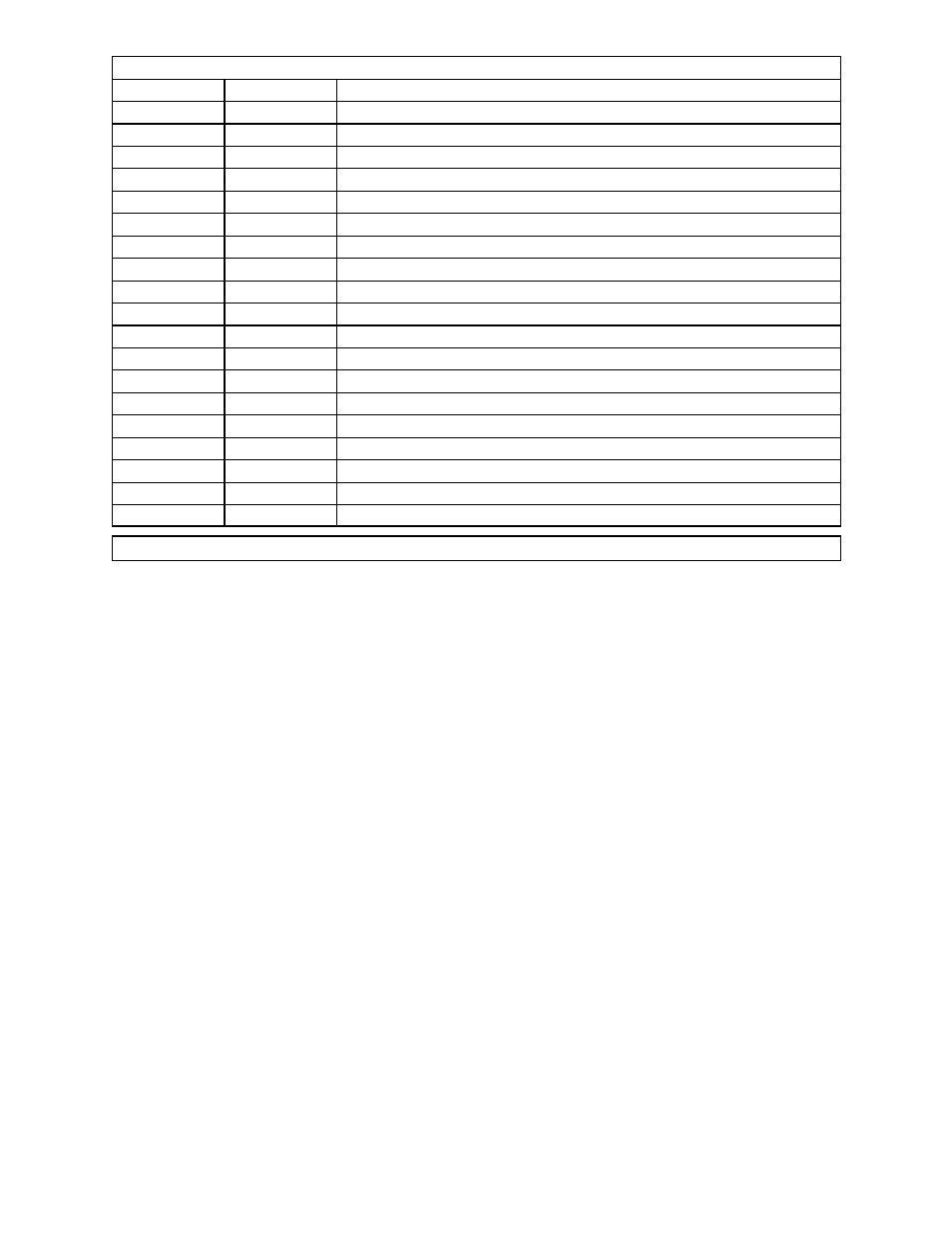 Ingersoll-Rand 7120 User Manual | Page 29 / 76