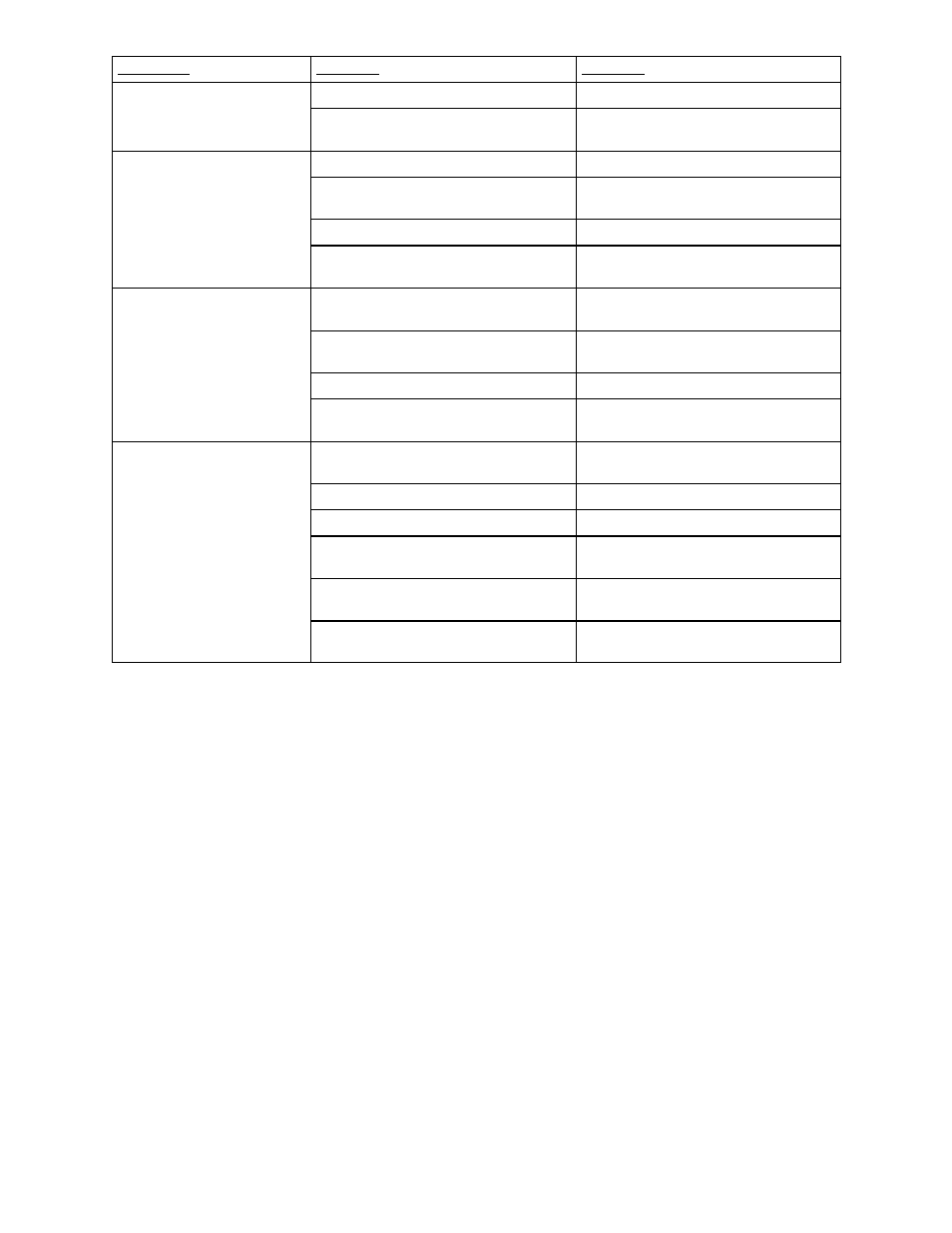 Ingersoll-Rand 7120 User Manual | Page 42 / 76