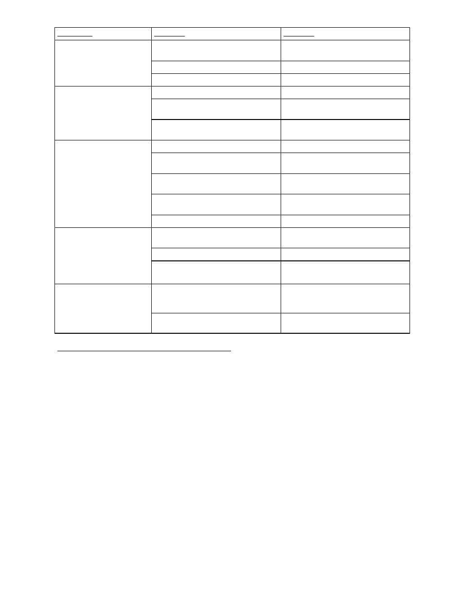 Ingersoll-Rand 7120 User Manual | Page 44 / 76