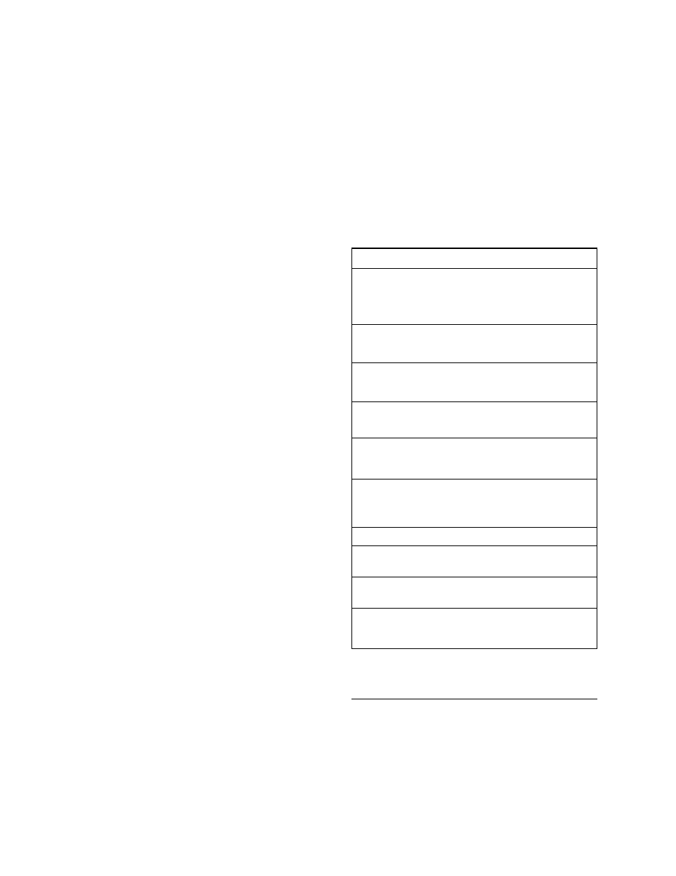 Foreword | Ingersoll-Rand 7120 User Manual | Page 5 / 76
