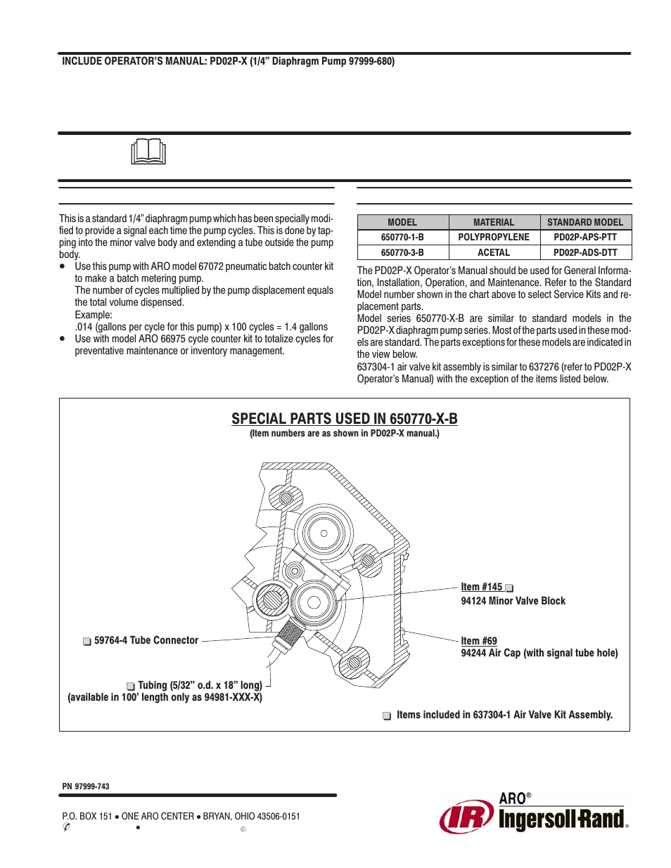 Ingersoll-Rand 650770-X-B User Manual | 1 page