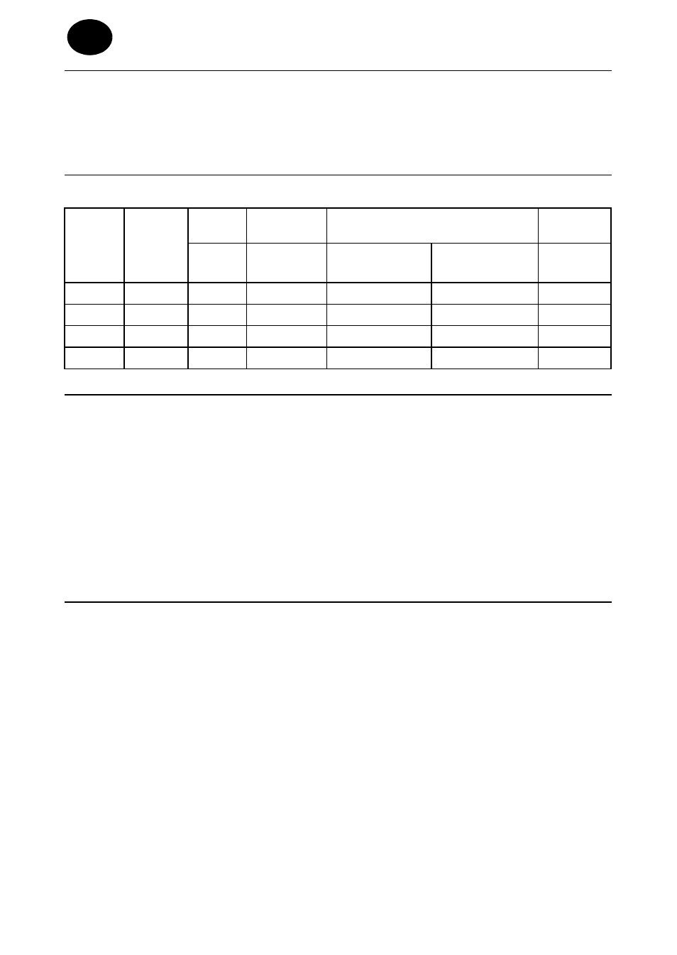 Tuotteen turvaohjeet, Erittelyt, Asennus ja voitelu | Varaosat ja huolto, Erittelyt asennus ja voitelu | Ingersoll-Rand 7802RA User Manual | Page 12 / 32