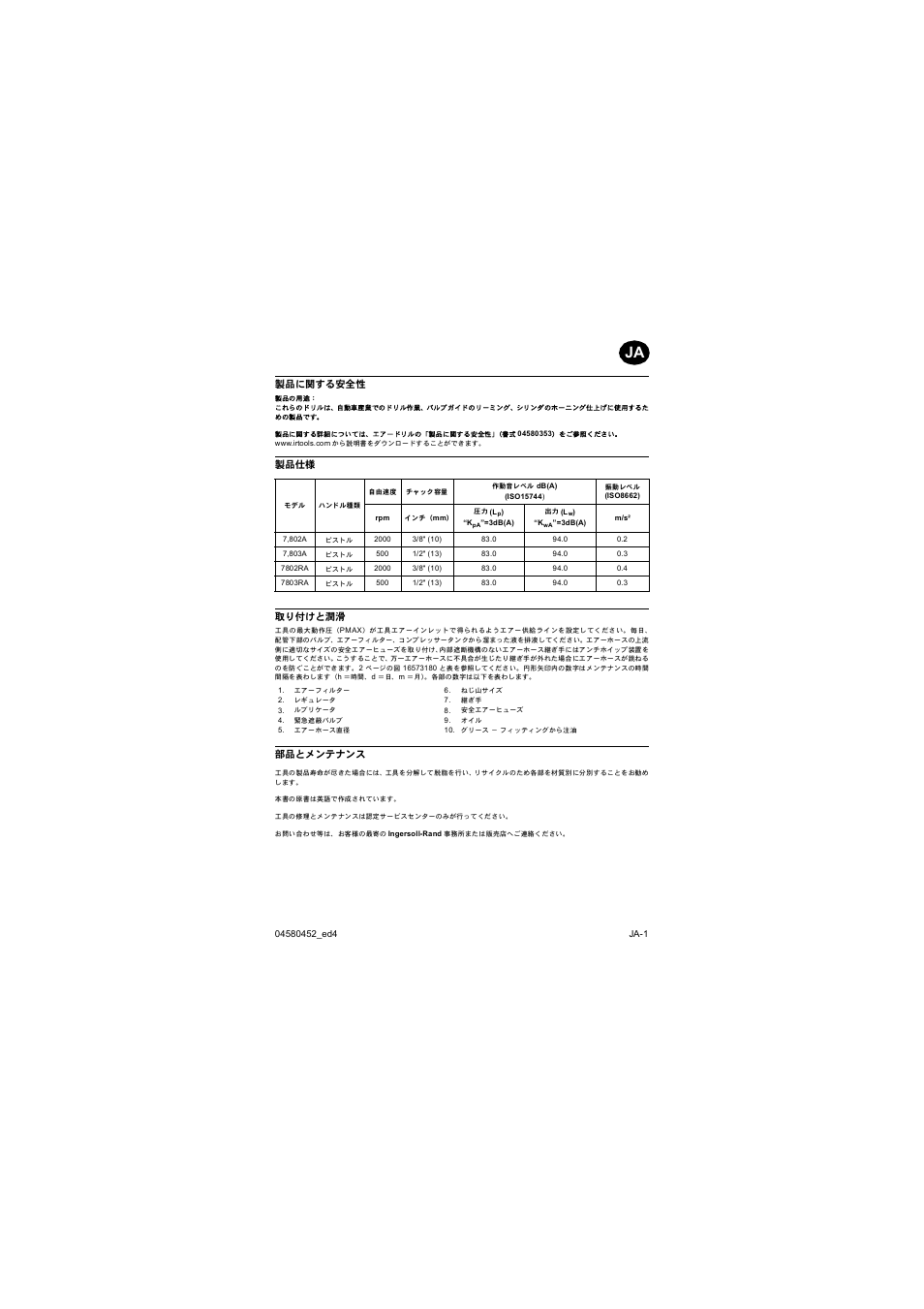 製品に関する安全性, 製品仕様 取り付けと潤滑, 部品とメンテナンス | Ingersoll-Rand 7802RA User Manual | Page 25 / 32