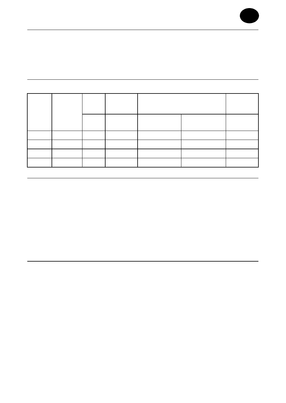 Product safety information, Product specifications, Installation and lubrication | Parts and maintenance | Ingersoll-Rand 7802RA User Manual | Page 3 / 32