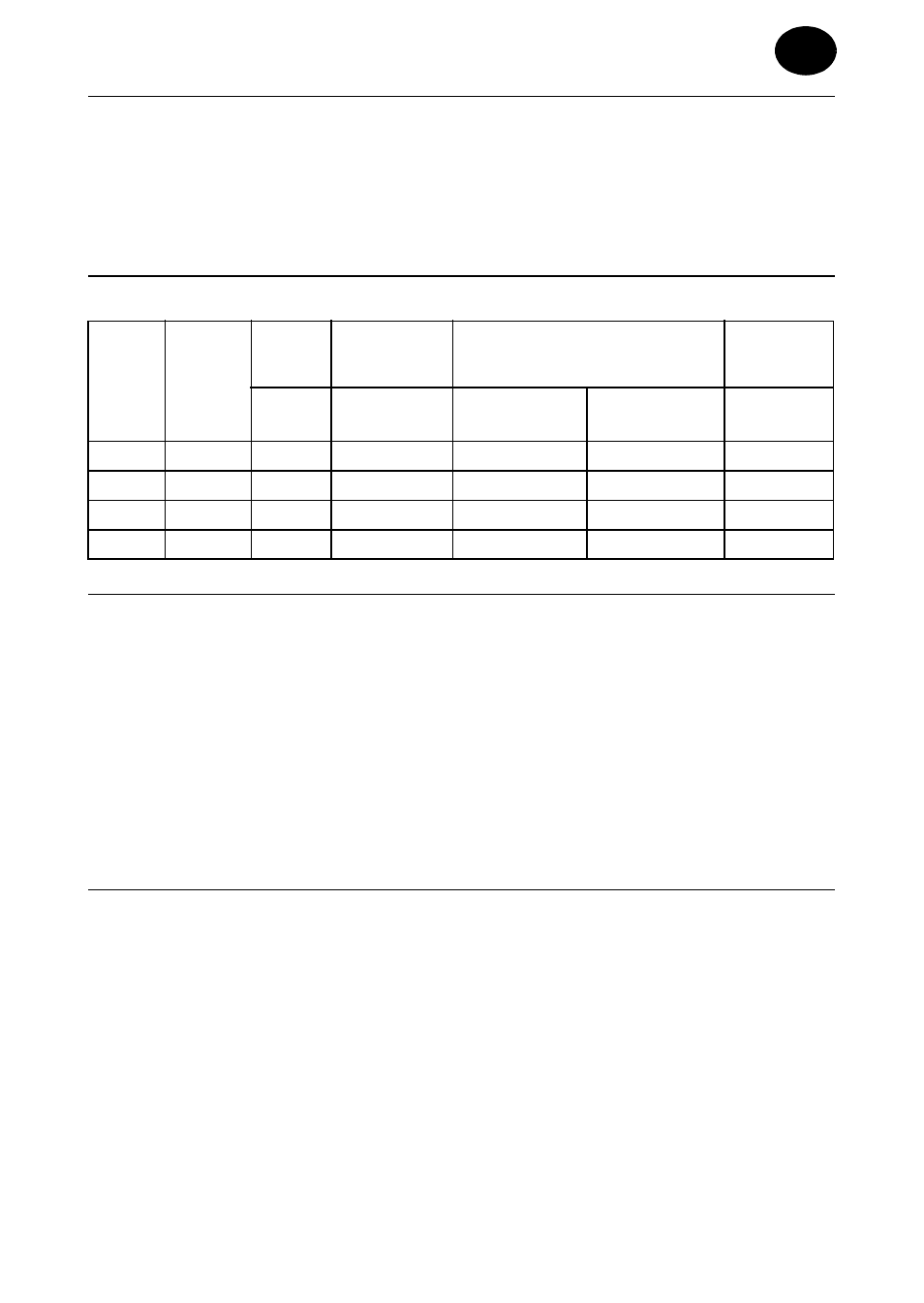 Informations de sécurité du produit, Spécifications du produit, Installation et lubrification | Pièces détachées et maintenance | Ingersoll-Rand 7802RA User Manual | Page 5 / 32