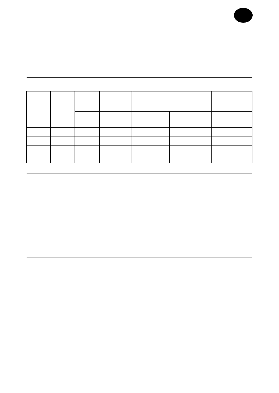 Hinweise zur produktsicherheit, Technische daten, Montage und schmierung | Teile und wartung, Technische daten montage und schmierung | Ingersoll-Rand 7802RA User Manual | Page 7 / 32