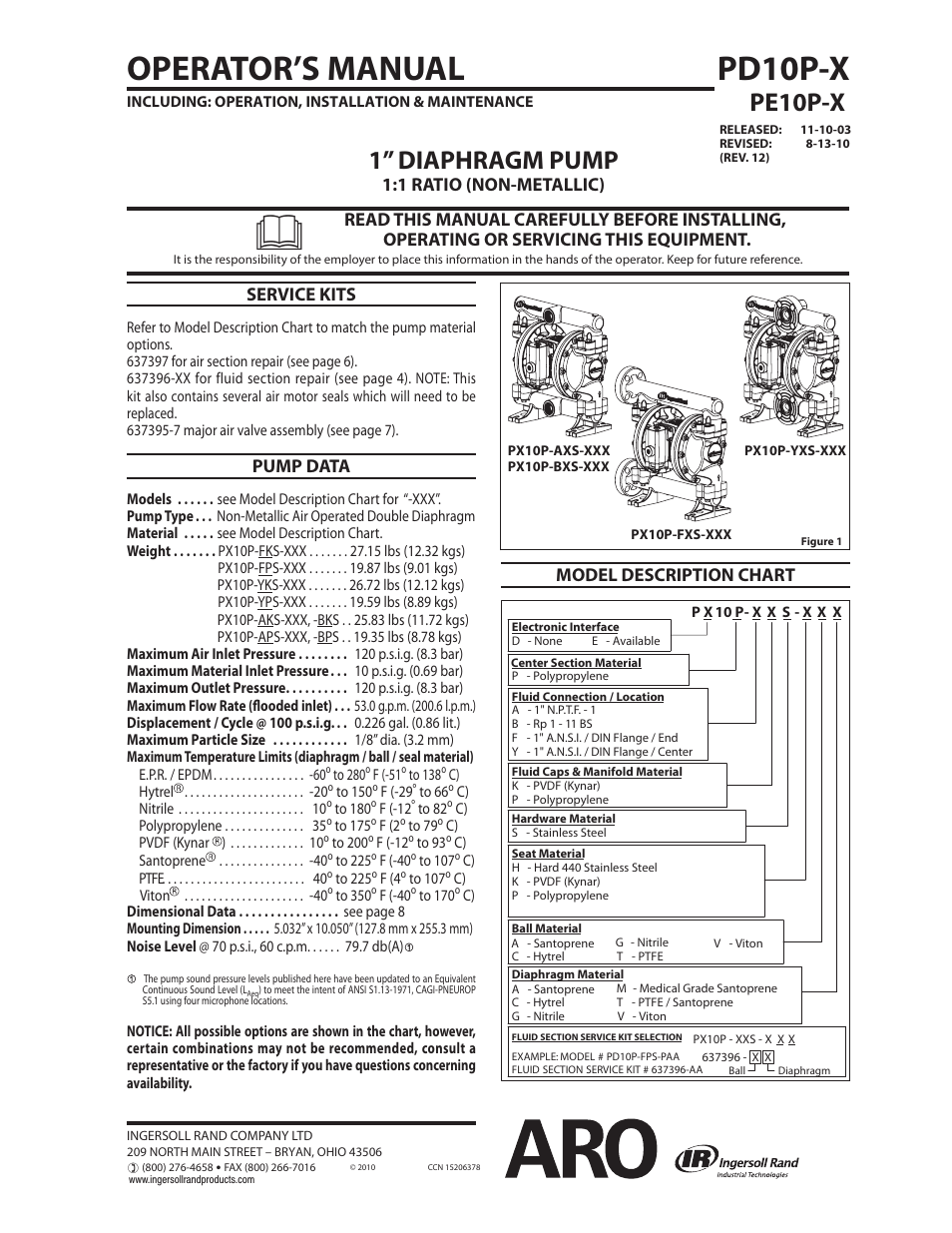 Ingersoll-Rand PD10P-X User Manual | 8 pages